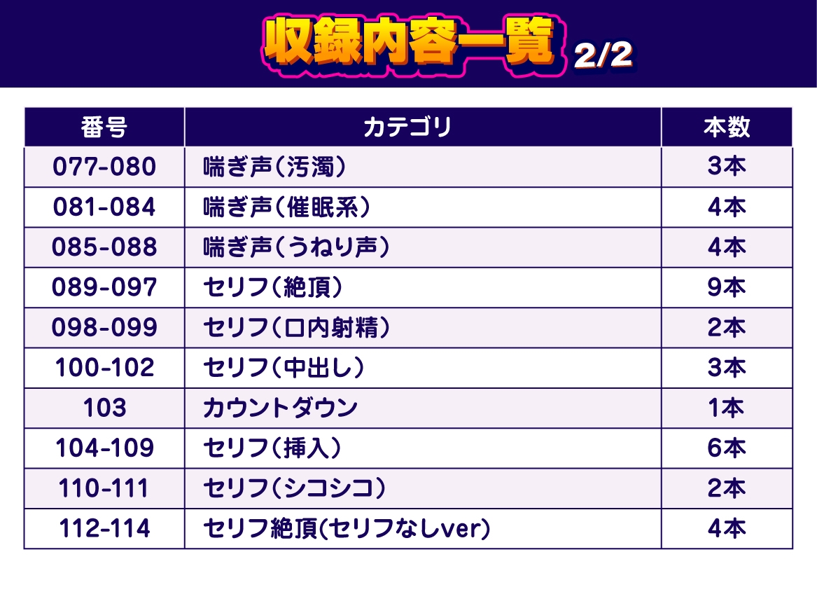 格安!商用利用も可能なR18音声素材第17弾:甘海みう Full ver