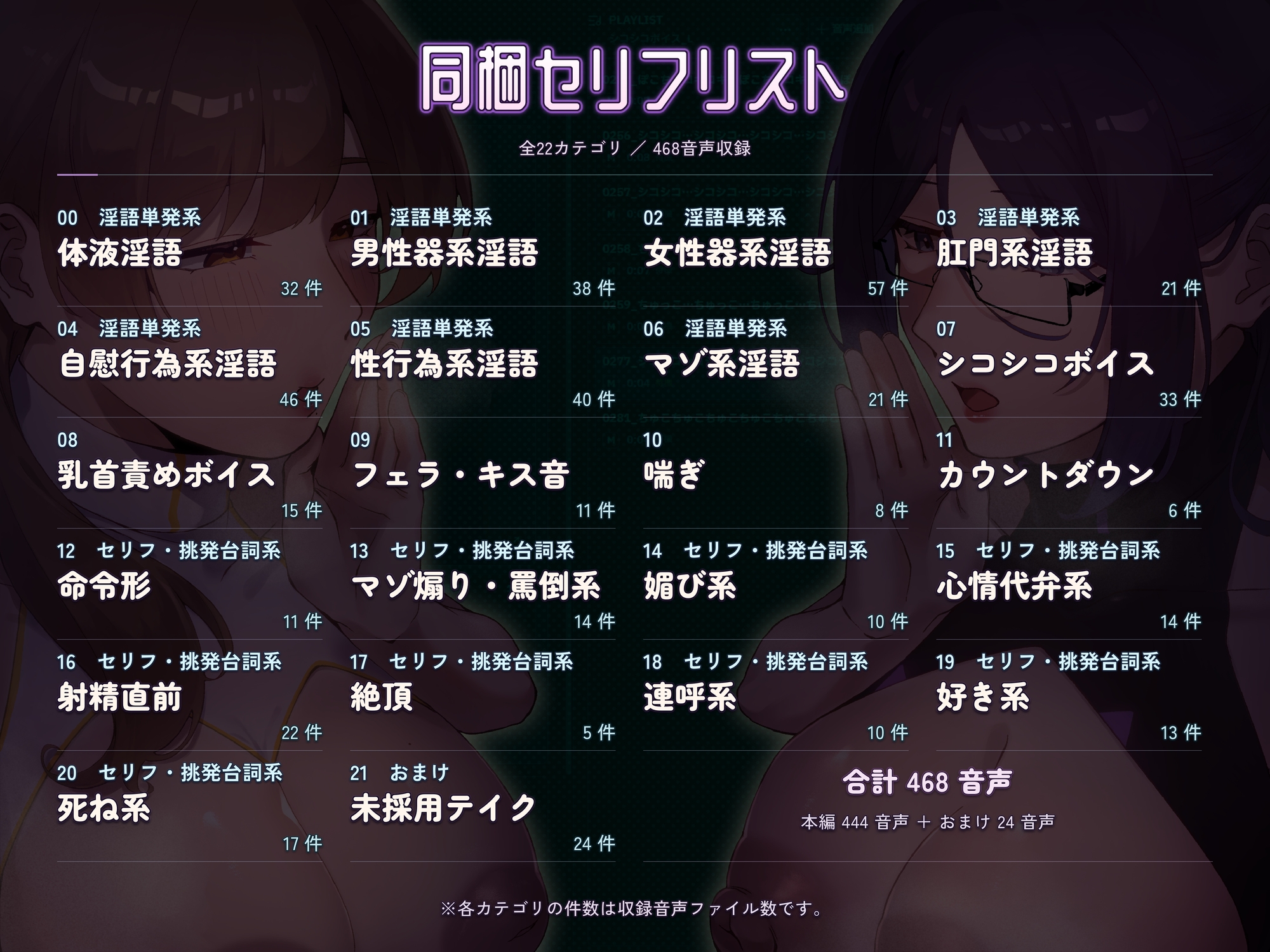 【PC・APK・ドスケベ音声管理アプリ】オナサポスタジオ 〜音声をカスタム再生できる淫語再生プレイヤー〜【切り抜きツール同梱】