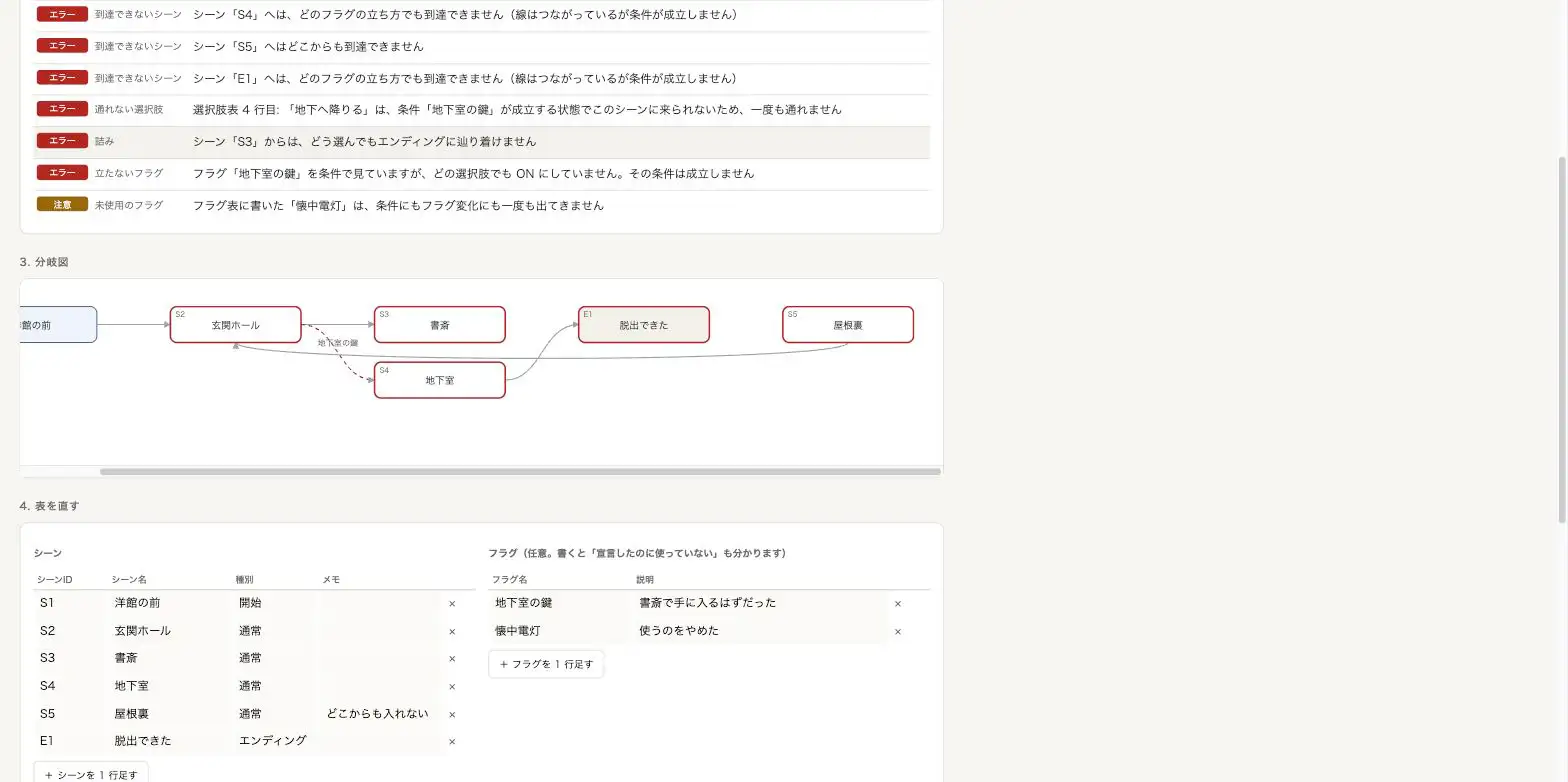 分岐シナリオ整合チェッカー ～行き止まり・未使用フラグを名指しで見つける～ サンプル画像 2
