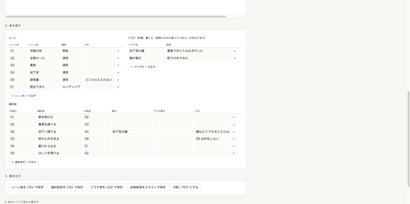 分岐シナリオ整合チェッカー ～行き止まり・未使用フラグを名指しで見つける～