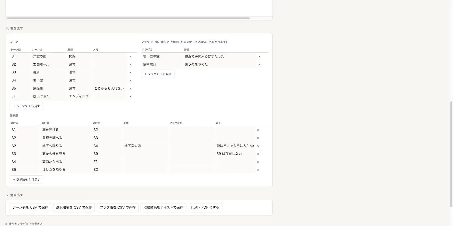 分岐シナリオ整合チェッカー ～行き止まり・未使用フラグを名指しで見つける～ サンプル画像 4