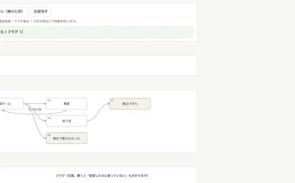 分岐シナリオ整合チェッカー ～行き止まり・未使用フラグを名指しで見つける～ サンプル画像 5
