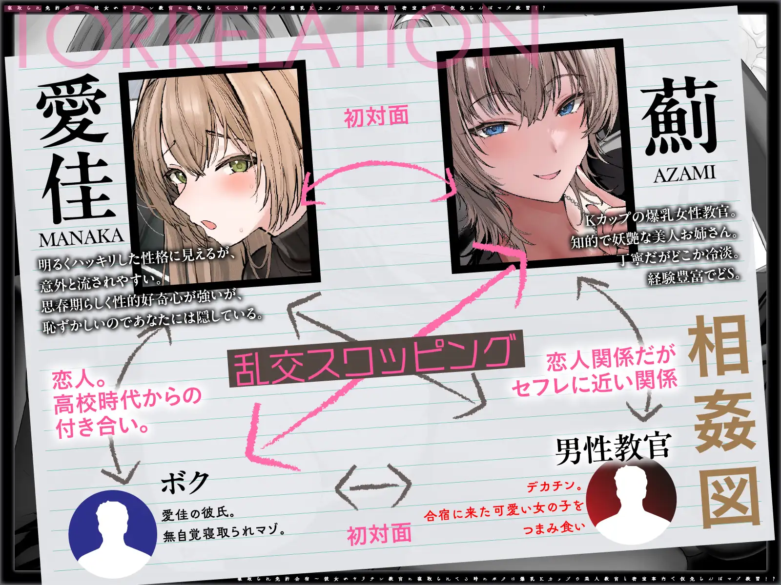 【NTRカーセックス】寝取られ免許合宿~美人教官に教習車の中でこっそり抜きあり実習してもらってたら、路上教習に出た彼女もチン教官に寝取られてた!?【コソコソ】 サンプル画像2