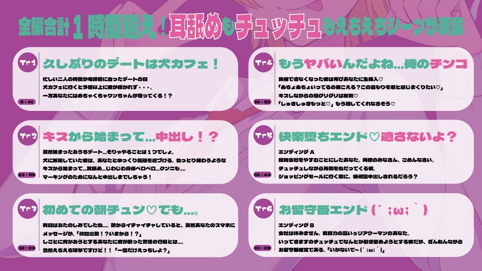 「しゅきしゅきもっと…」激重パピー系彼氏のペロペロチュッチュ初えっち♡執着×発情が止まらない年下犬系彼氏のワンコ攻め中出し-2画像