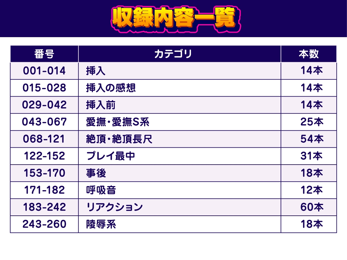 【コンプリートパック】商用利用も可能なR18音声素材第9弾: 北上 つばさ