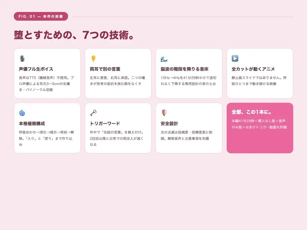 【シッシーヒプノ動画×声優フル生ボイス】初めてOK！本気でメスイキしたい人のための催○サブリミナル〜乳首オナ&両耳囁きのメス堕ち7段階プログラム〜 サンプル画像1