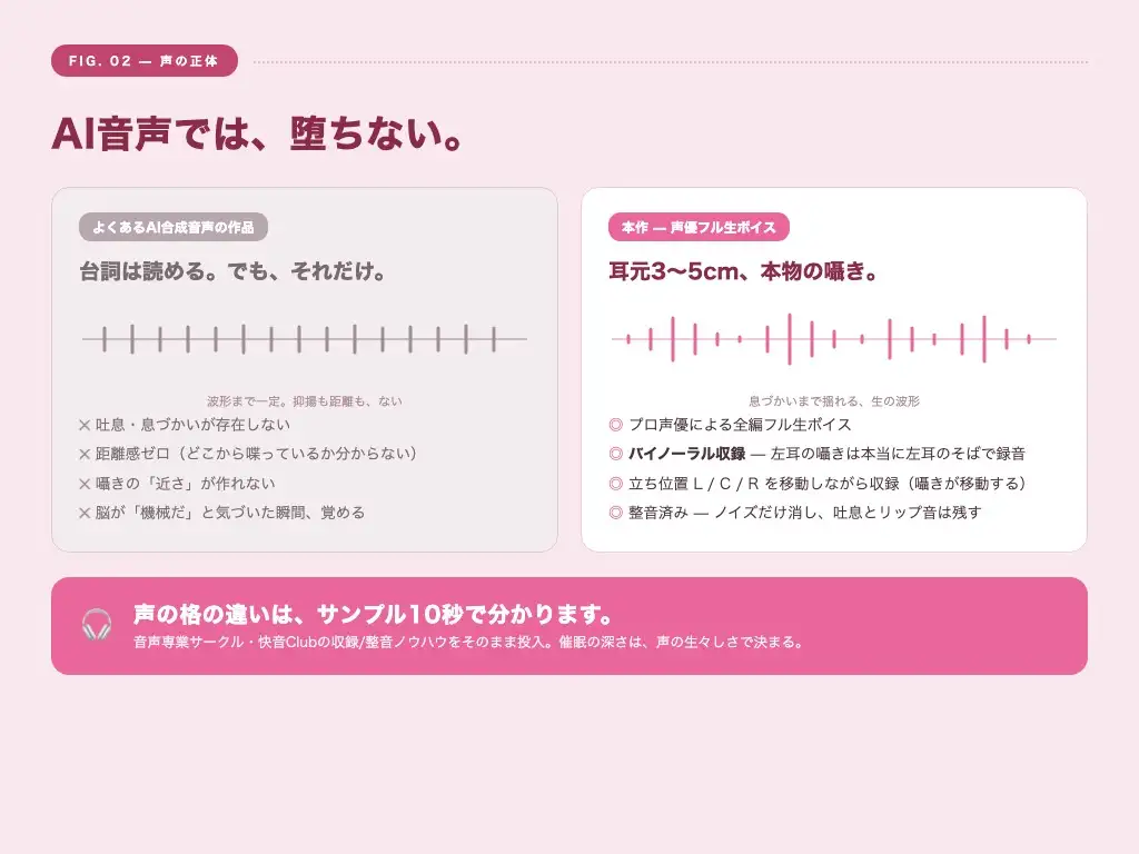 【シッシーヒプノ動画×声優フル生ボイス】初めてOK！本気でメスイキしたい人のための催○サブリミナル〜乳首オナ&両耳囁きのメス堕ち7段階プログラム〜 サンプル画像2