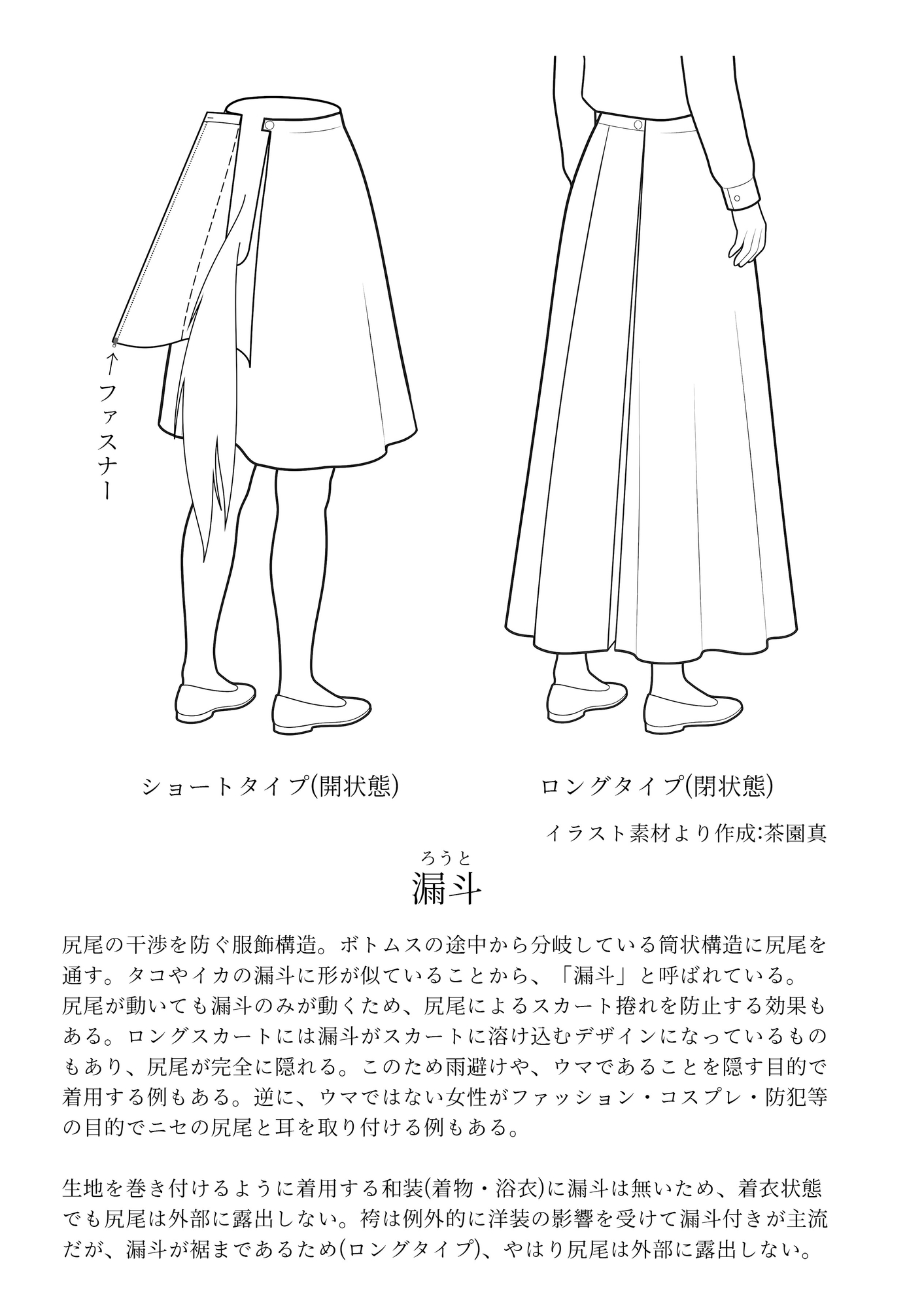 星間境界―アドマイヤベガの道標―