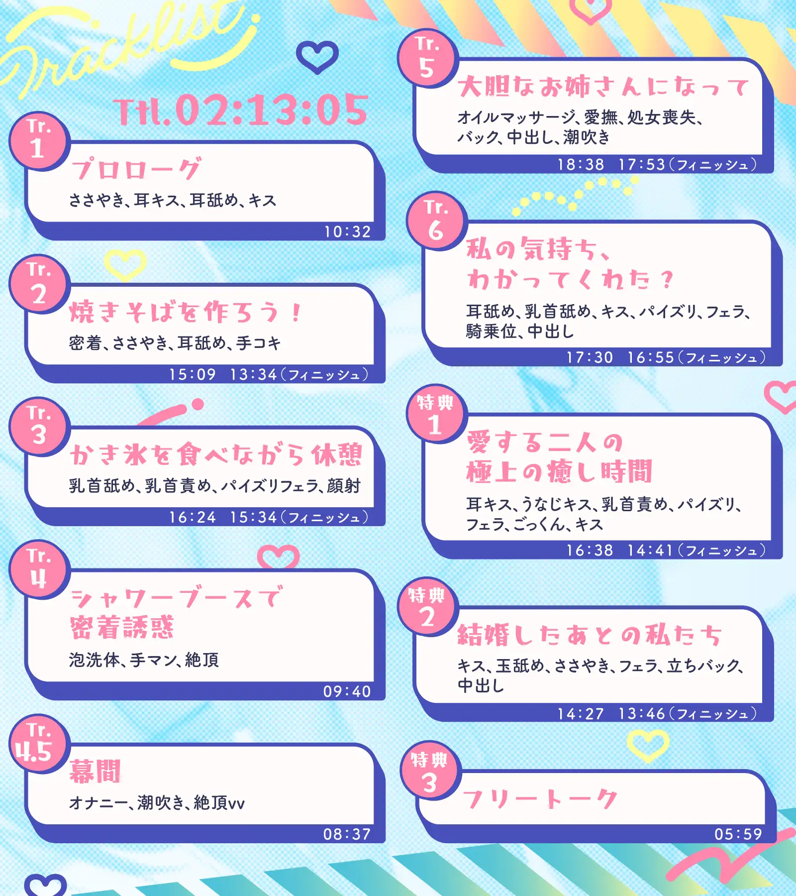 爆乳ビキニの年上の幼馴染は既成事実が作りたい～あなただけのドスケベ豊満ボディで癒されて～【KU100/癒し/2時間】 サンプル画像 3