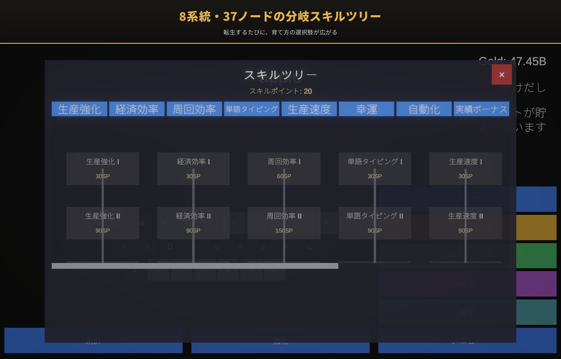 KeyBoard ―キー解放インクリメンタル―