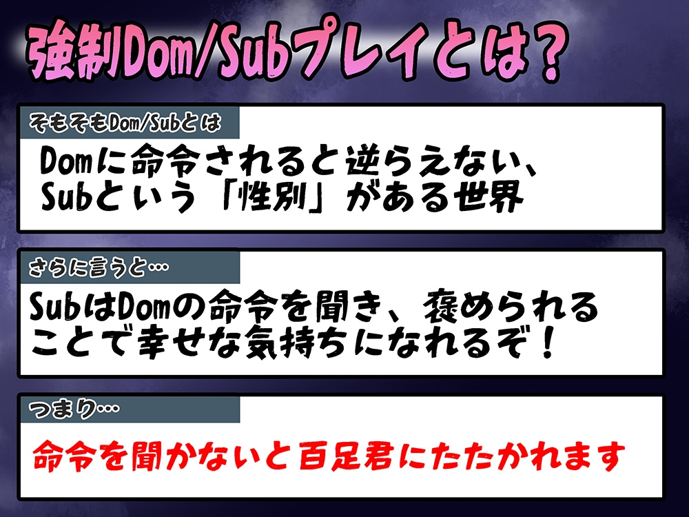 【暴力×支配×溺愛】Dom/Subごっこ【妄想勘違いオタクに監禁されて人権を奪われよう！】 画像3