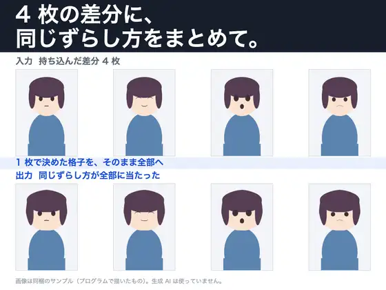 差分一括メッシュワープ ～立ち絵と差分に、同じずらし方をまとめて当てる～ ジャケット画像