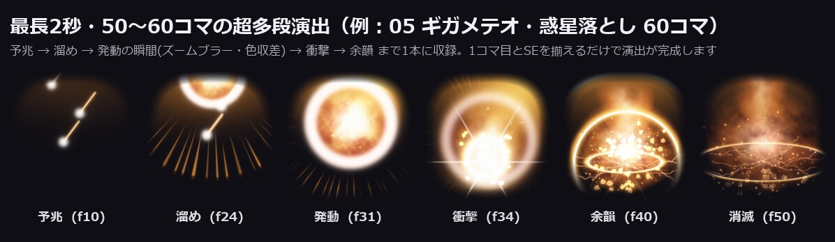 2Dバトルエフェクト素材集EX3 超必殺技・究極奥義編【全144アニメ+専用SE24+アイコン144】