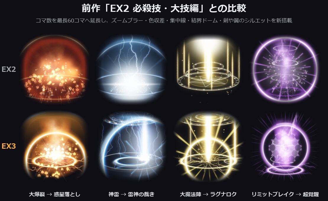 2Dバトルエフェクト素材集EX3 超必殺技・究極奥義編【全144アニメ+専用SE24+アイコン144】