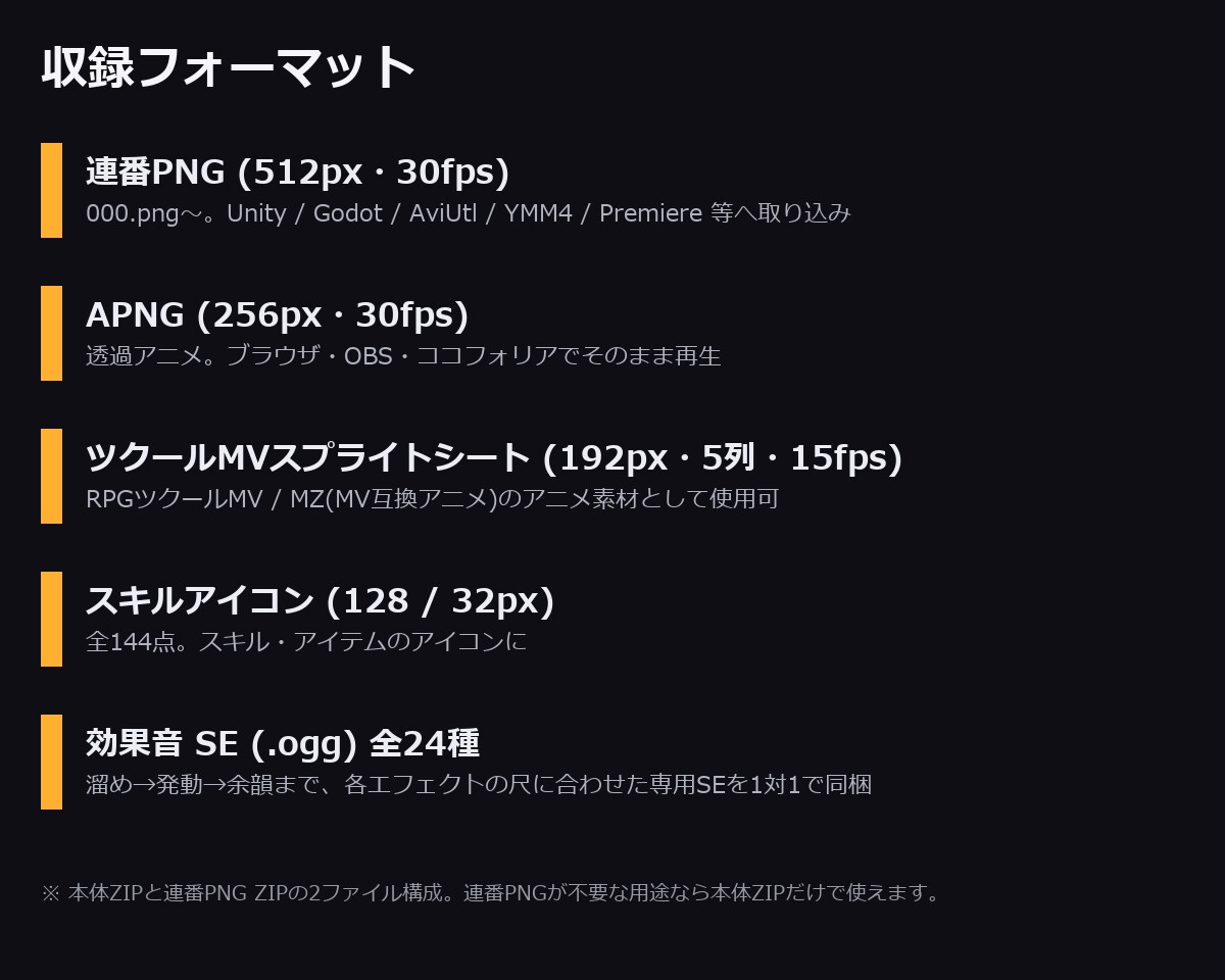 2Dバトルエフェクト素材集EX3 超必殺技・究極奥義編【全144アニメ+専用SE24+アイコン144】
