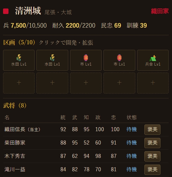 戦国覇道記