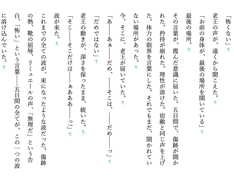 【ファンタジー/ダークエルフ/褐色/堕落】 老いた帝王の征服録 暴君はエルフ最強の女王・将軍・神官を悉く支配する 〜ダークエルフ王国陥落編6〜