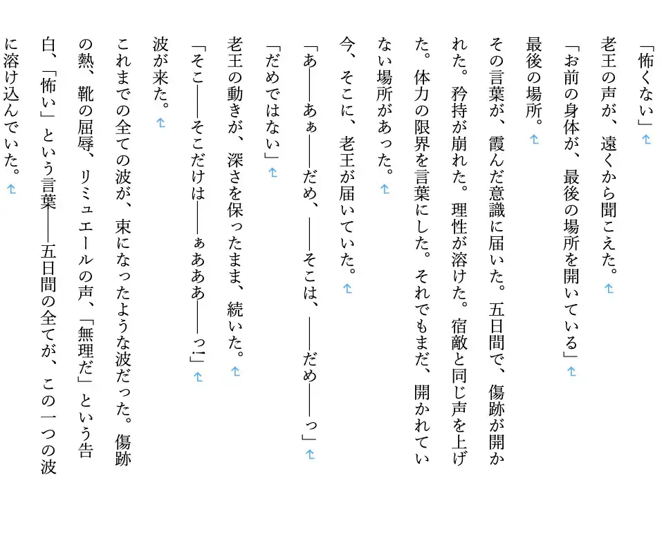 【ファンタジー/ダークエルフ/褐色/堕落】 老いた帝王の征服録 暴君はエルフ最強の女王・将軍・神官を悉く支配する 〜ダークエルフ王国陥落編6〜 サンプル画像 6