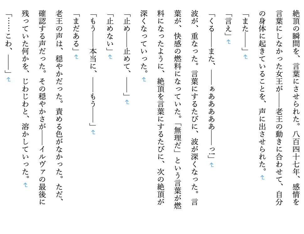 【ファンタジー/ダークエルフ/褐色/堕落】 老いた帝王の征服録 暴君はエルフ最強の女王・将軍・神官を悉く支配する 〜ダークエルフ王国陥落編6〜