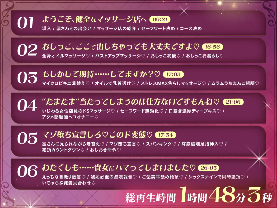【百合エステ】健全なマッサージ屋のいじわる女性店員に焦らされて情けなく腰ヘコオナニーしちゃう話 サンプル画像 2