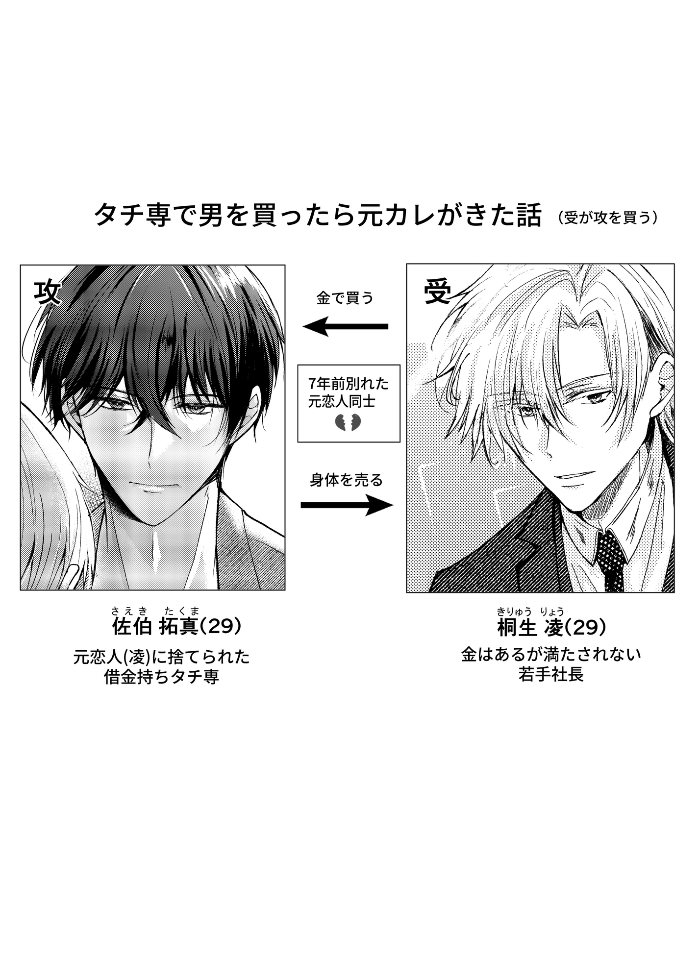 タチ専で男を買ったら元カレが来ました 画像1