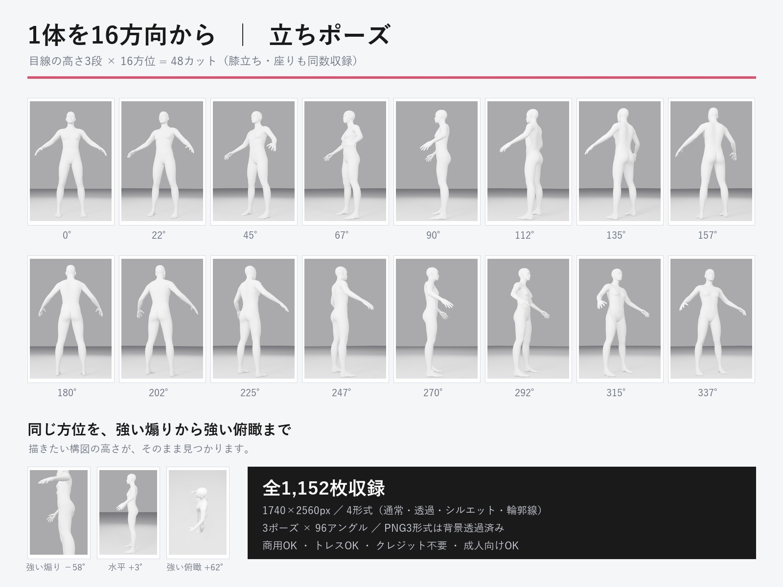 【画像素材】デッサン人形ポーズ集Vol.1/トレス素材・商用OK【基本3ポーズ×96アングル×4形式=1152枚/生成AI不使用・3DCG】※3Dモデルデータではありません