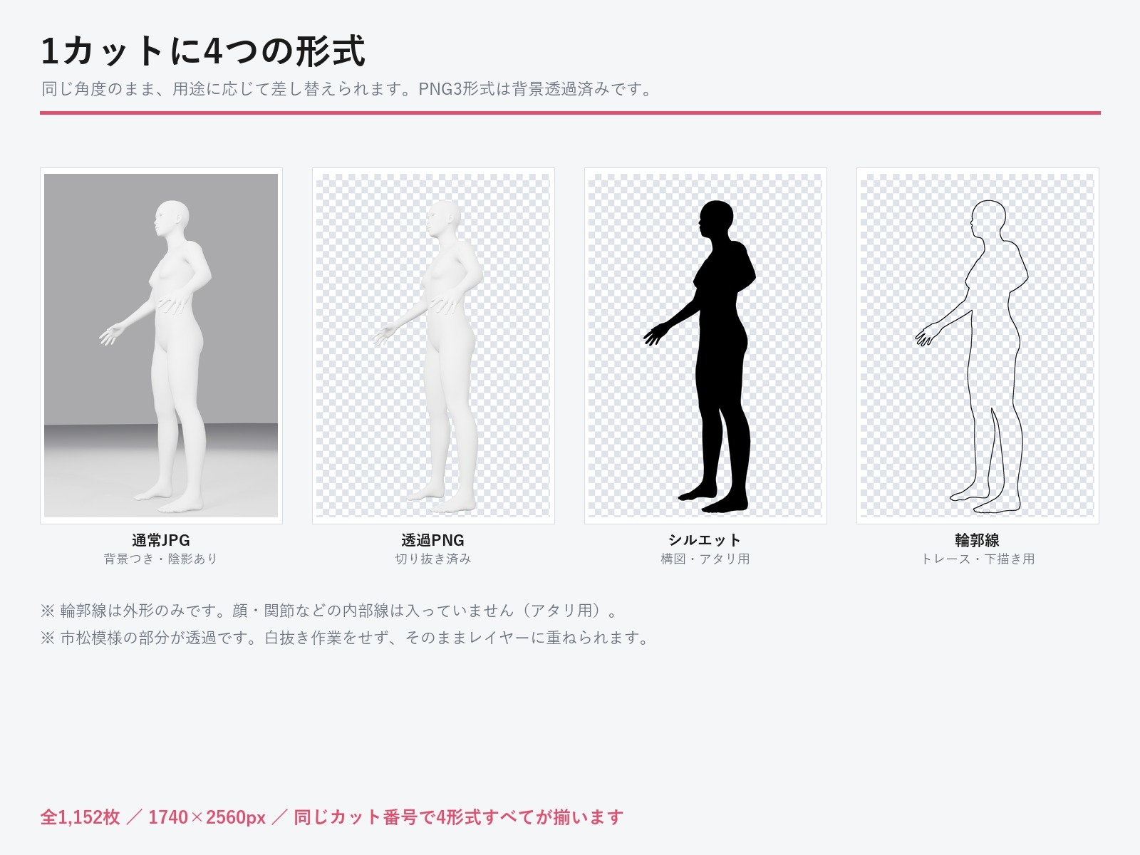 【画像素材】デッサン人形ポーズ集Vol.1/トレス素材・商用OK【基本3ポーズ×96アングル×4形式=1152枚/生成AI不使用・3DCG】※3Dモデルデータではありません