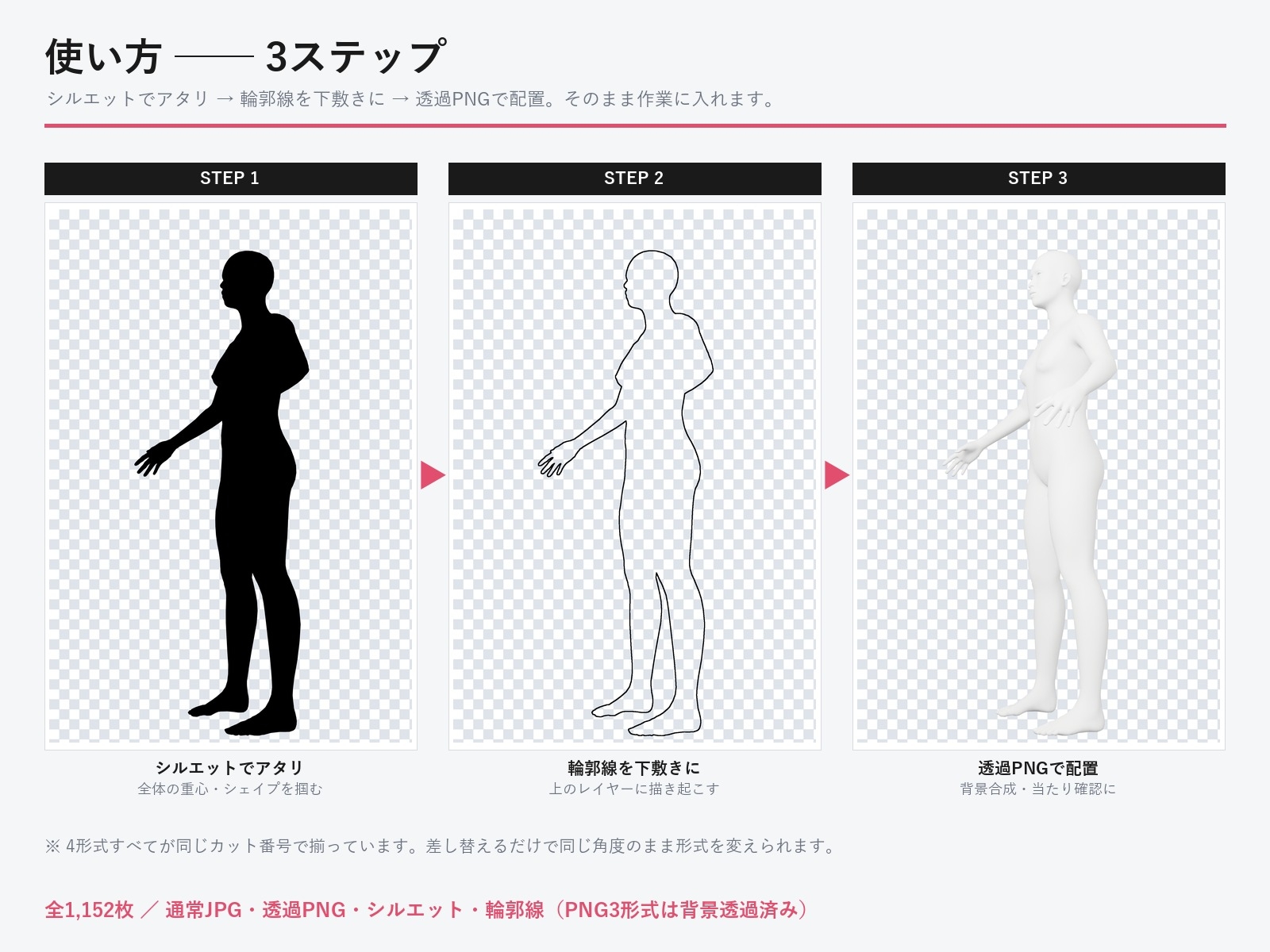 【画像素材】デッサン人形ポーズ集Vol.1/トレス素材・商用OK【基本3ポーズ×96アングル×4形式=1152枚/生成AI不使用・3DCG】※3Dモデルデータではありません