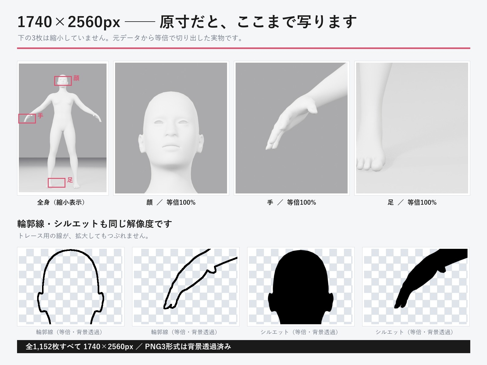 【画像素材】デッサン人形ポーズ集Vol.1/トレス素材・商用OK【基本3ポーズ×96アングル×4形式=1152枚/生成AI不使用・3DCG】※3Dモデルデータではありません