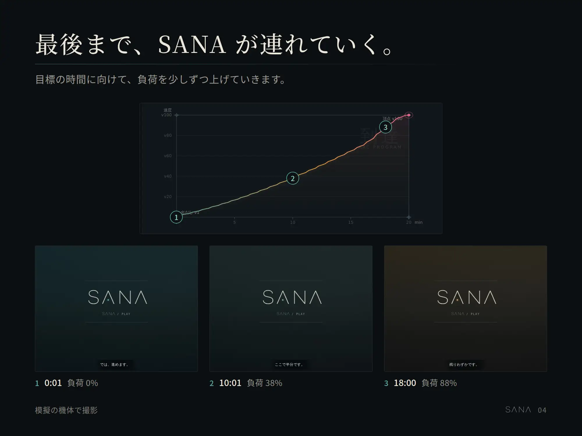 ストローク式オナホール制御ソフト|個人適応型人工知能SANA サンプル画像 4