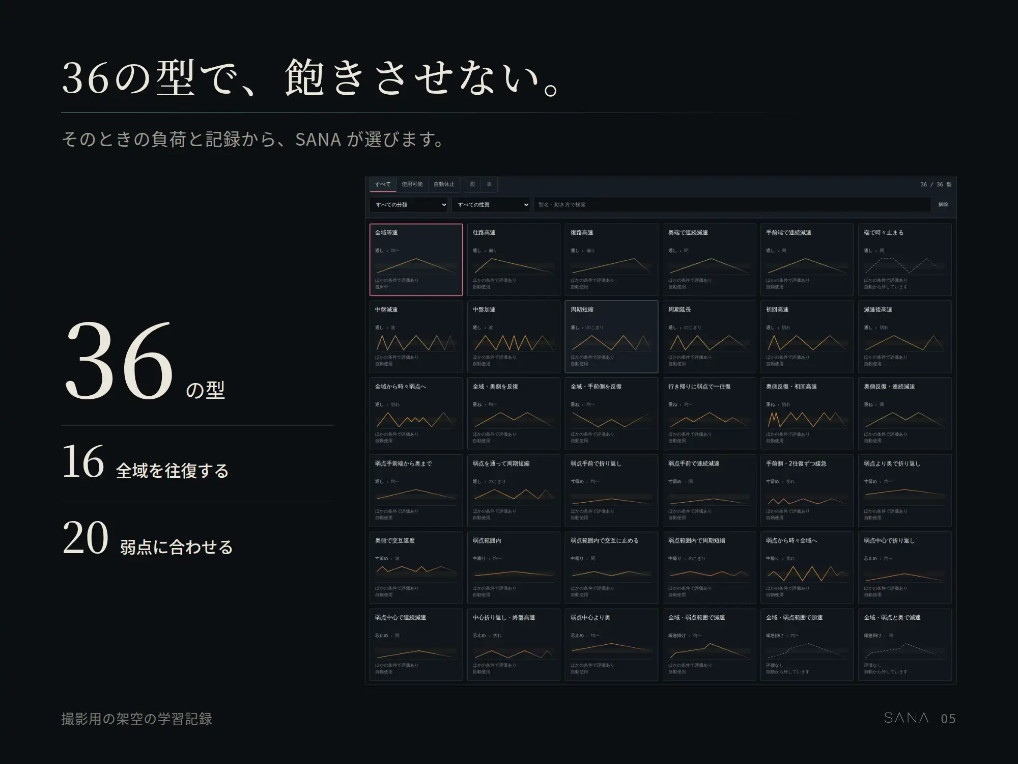 ストローク式オナホール制御ソフト|個人適応型人工知能SANA サンプル画像 5