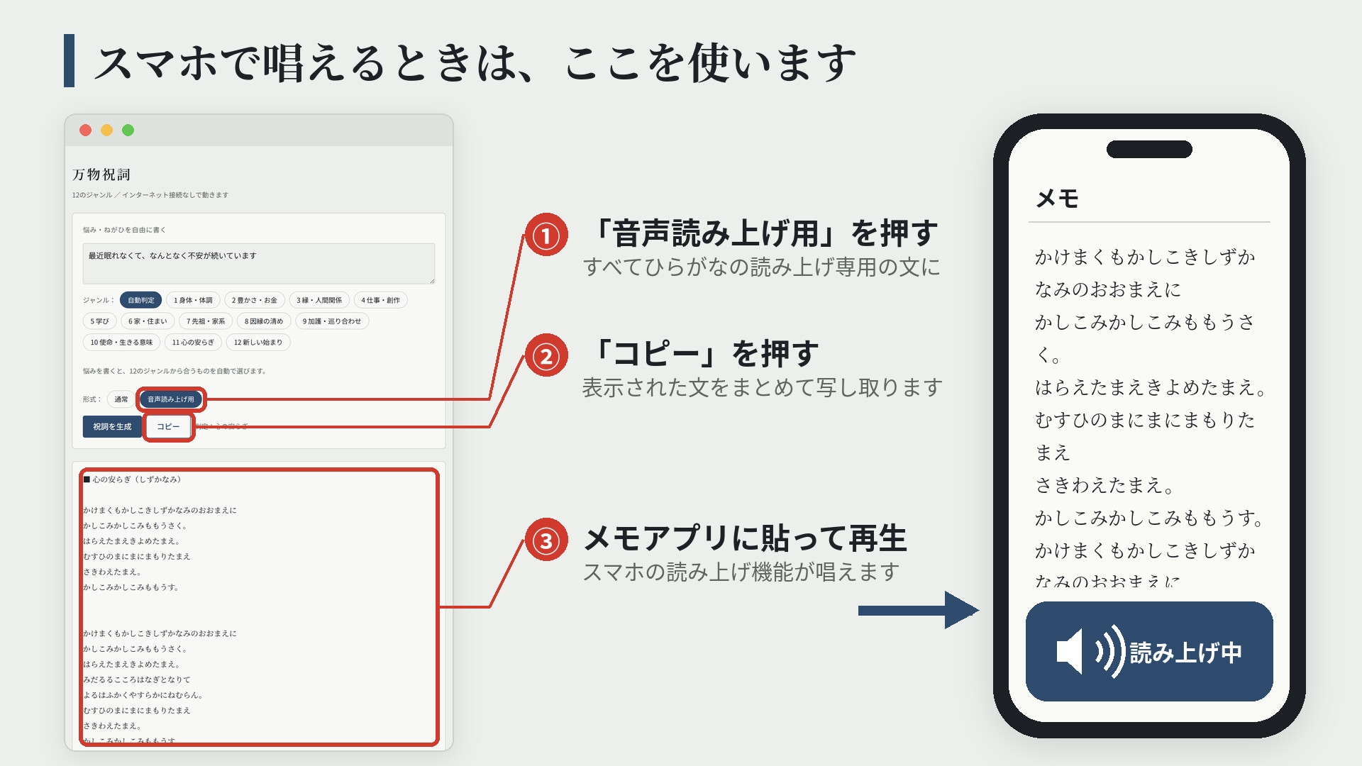『万物祝詞』 -あなただけの祈りを立ち上げる 言霊祝詞ジェネレータ-