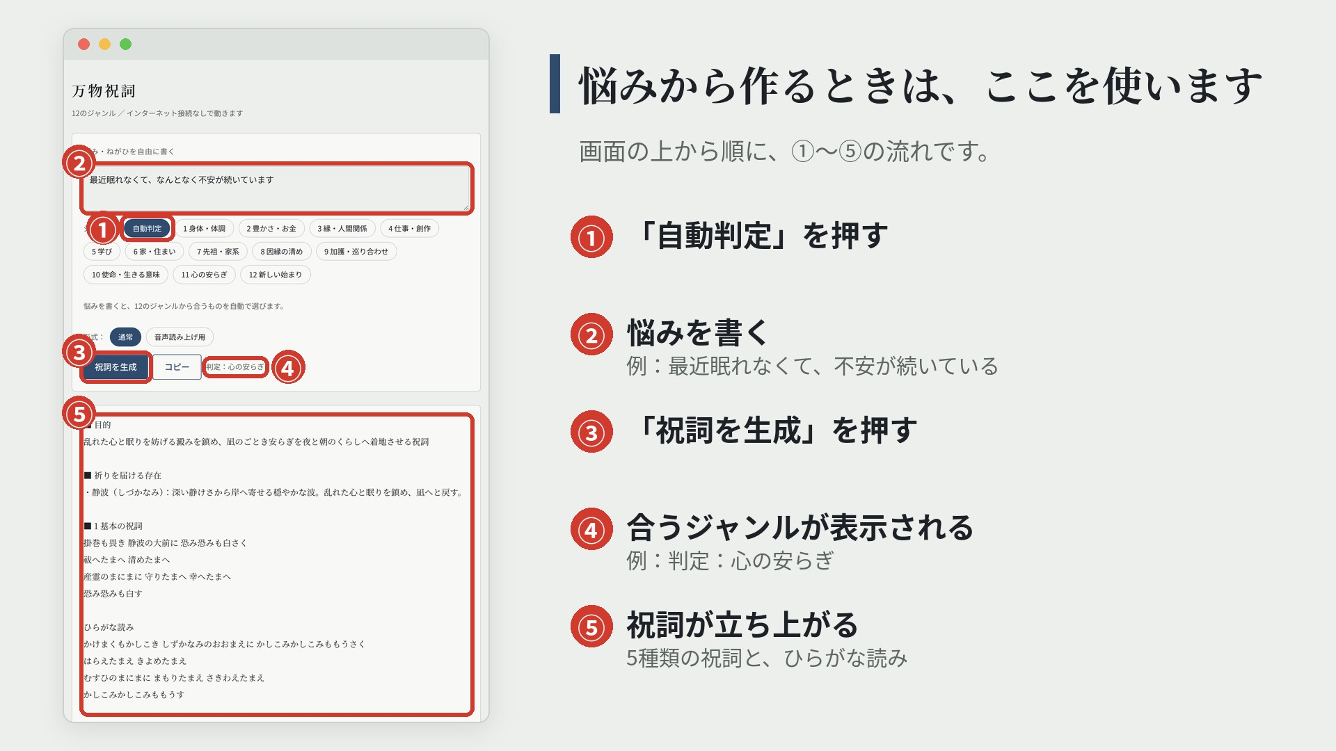 『万物祝詞』 -あなただけの祈りを立ち上げる 言霊祝詞ジェネレータ-