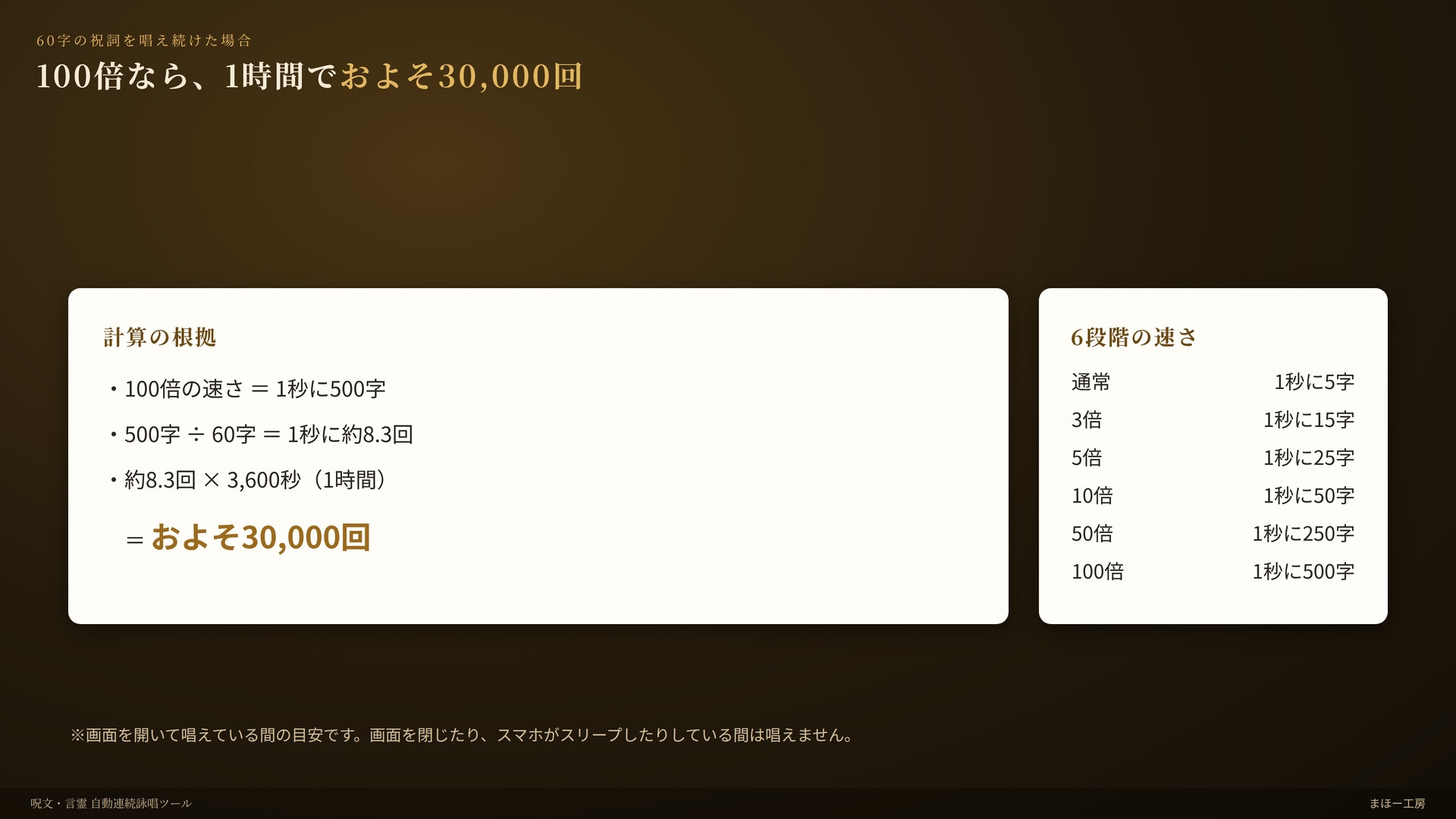 『呪文・言霊 自動連続詠唱ツール』 -あなたが入れた祝詞や呪文を途切れることなく唱え続けるツール-