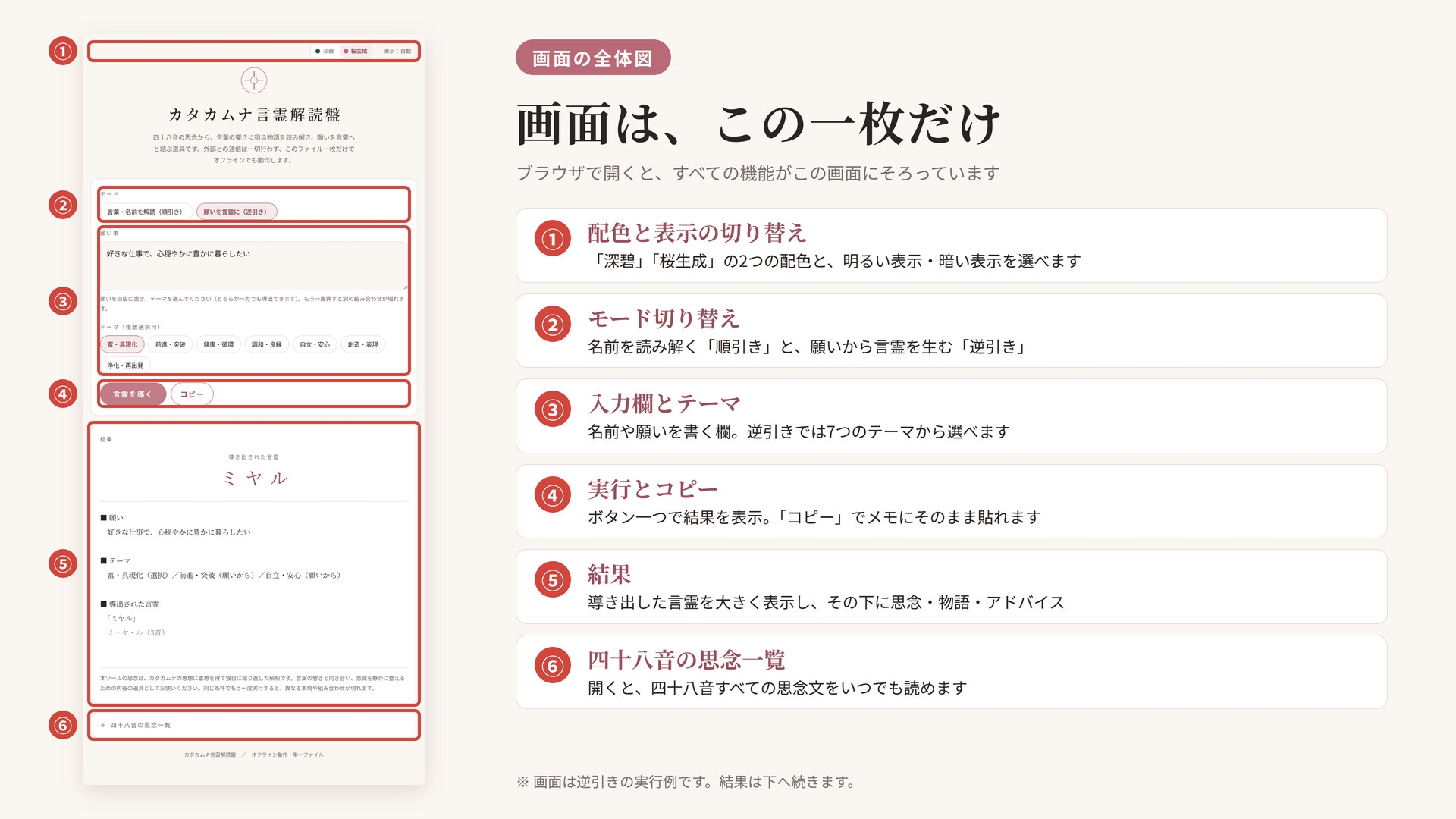 『カタカムナ言霊解読盤』言霊解読と真名ジェネレータ -四十八の音が紡ぐ、あなただけの秘密の呪文-