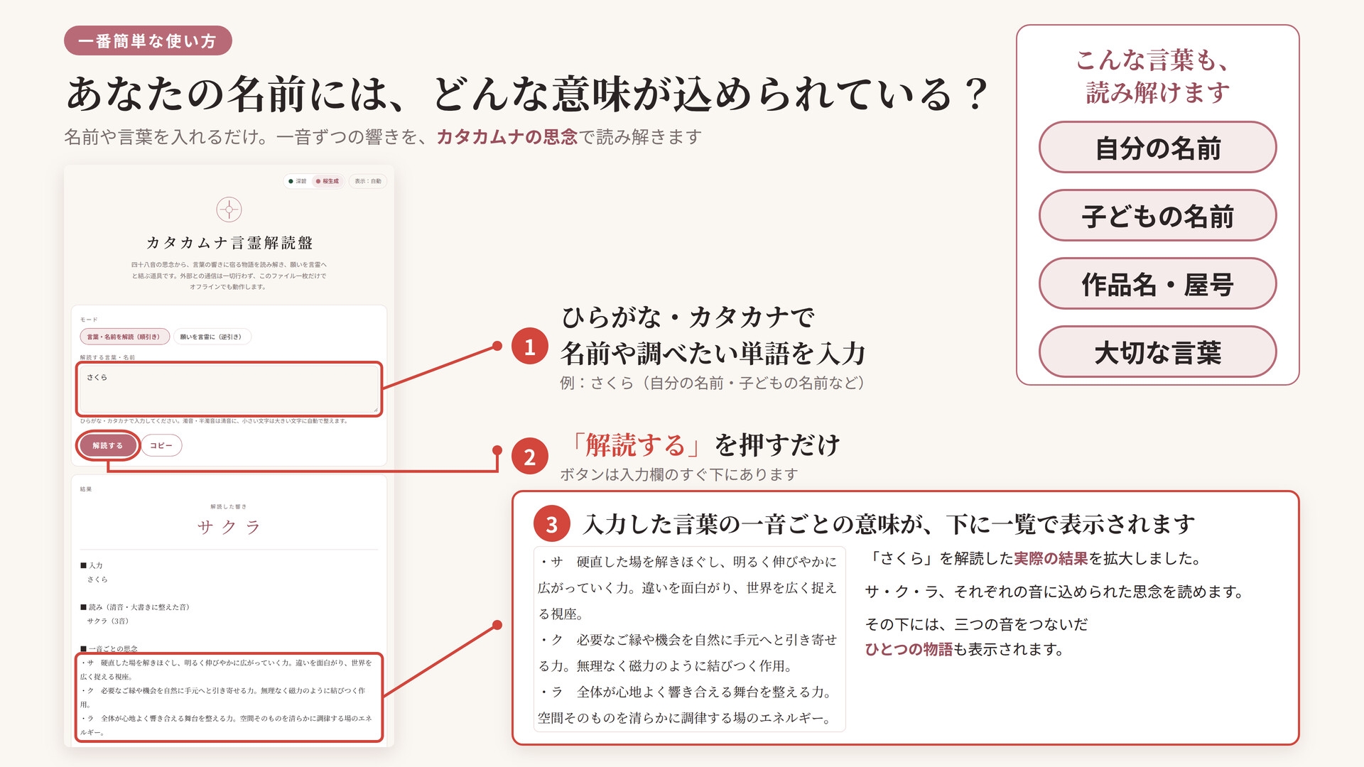 『カタカムナ言霊解読盤』言霊解読と真名ジェネレータ -四十八の音が紡ぐ、あなただけの秘密の呪文-