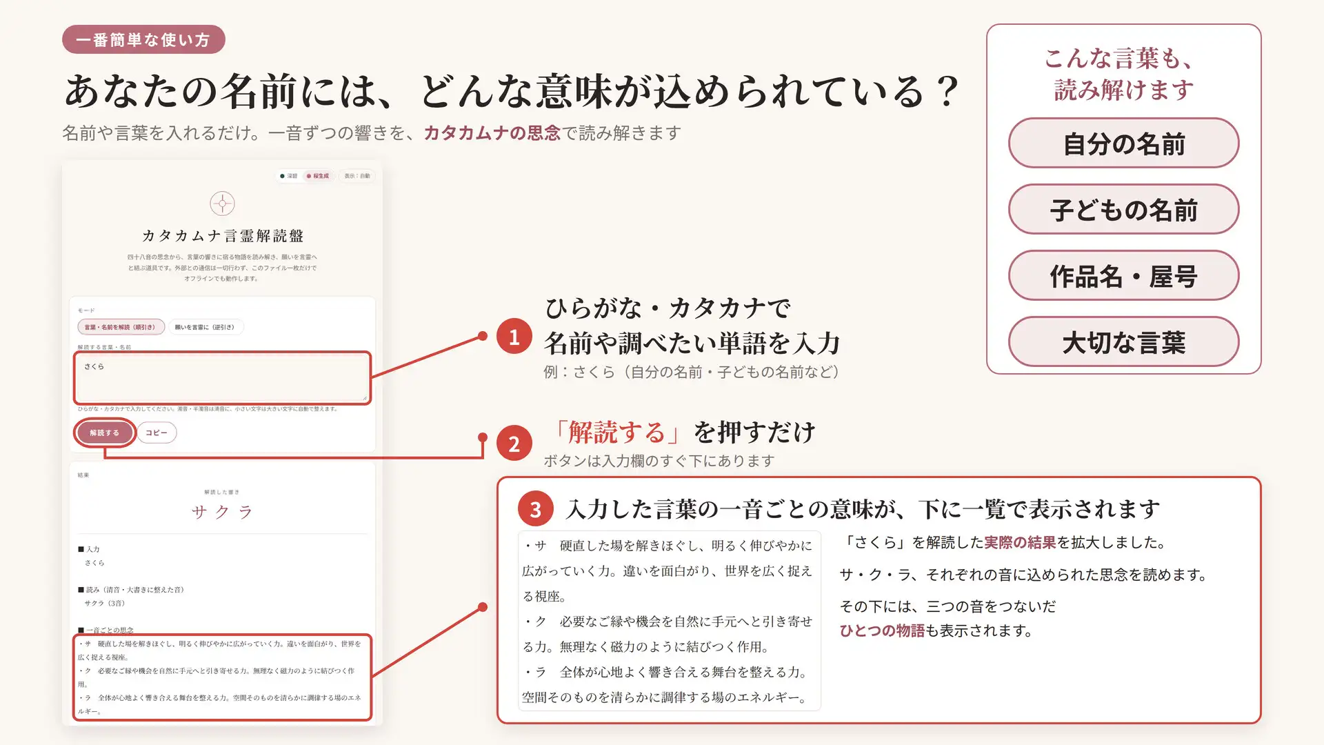 『カタカムナ言霊解読盤』言霊解読と真名ジェネレータ -四十八の音が紡ぐ、あなただけの秘密の呪文- サンプル画像 2