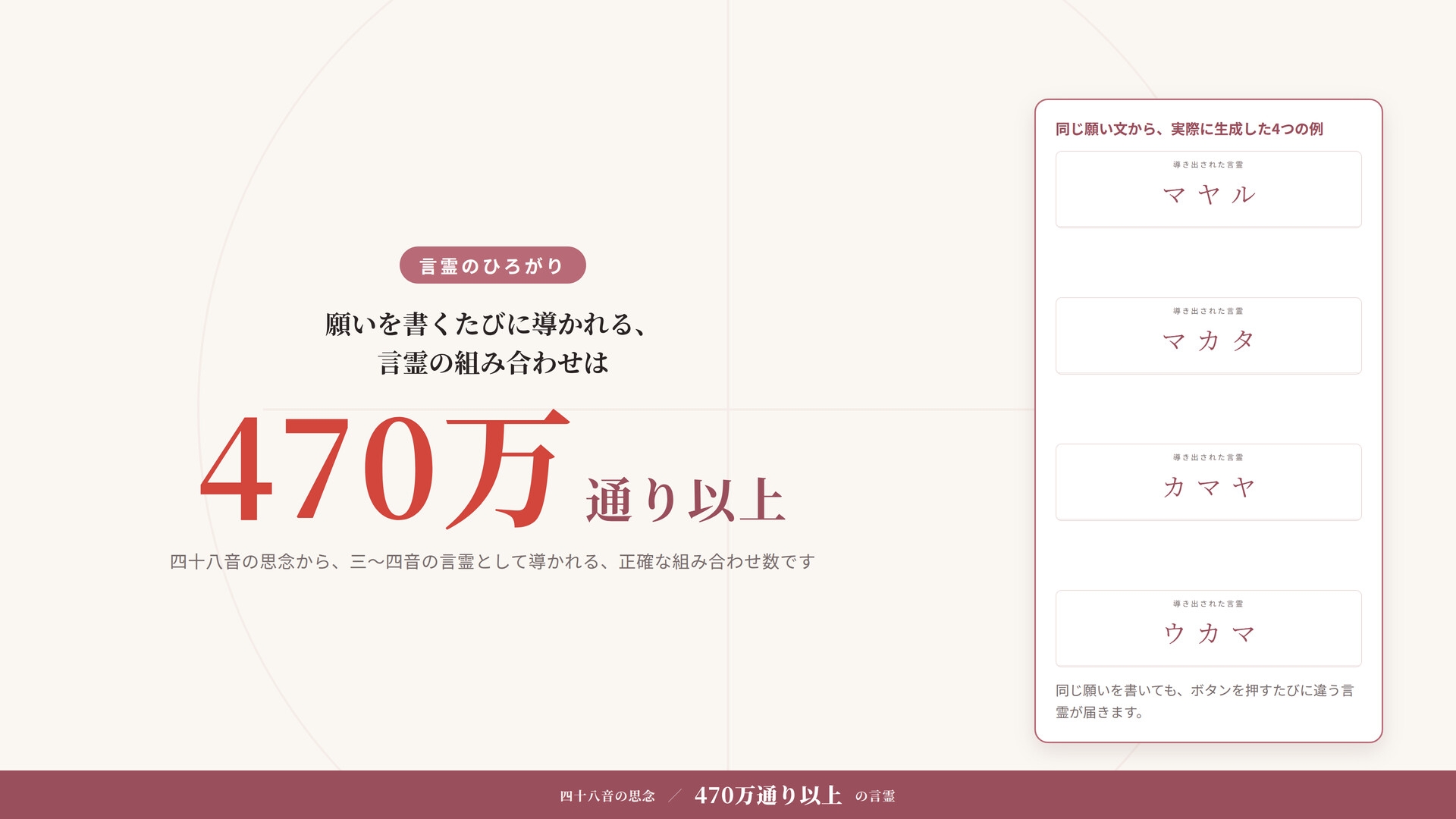 『カタカムナ言霊解読盤』言霊解読と真名ジェネレータ -四十八の音が紡ぐ、あなただけの秘密の呪文-