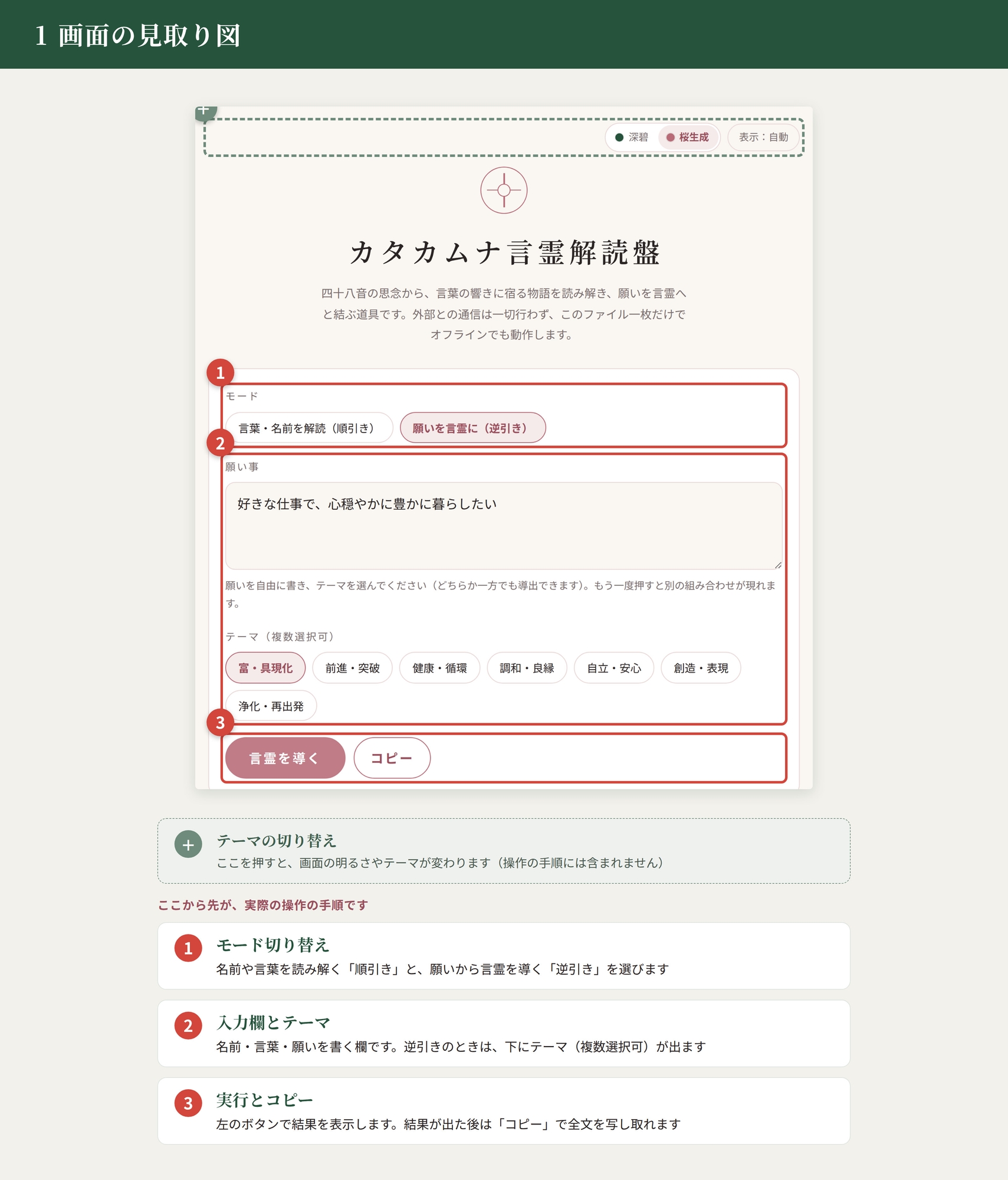 『カタカムナ言霊解読盤』言霊解読と真名ジェネレータ -四十八の音が紡ぐ、あなただけの秘密の呪文-