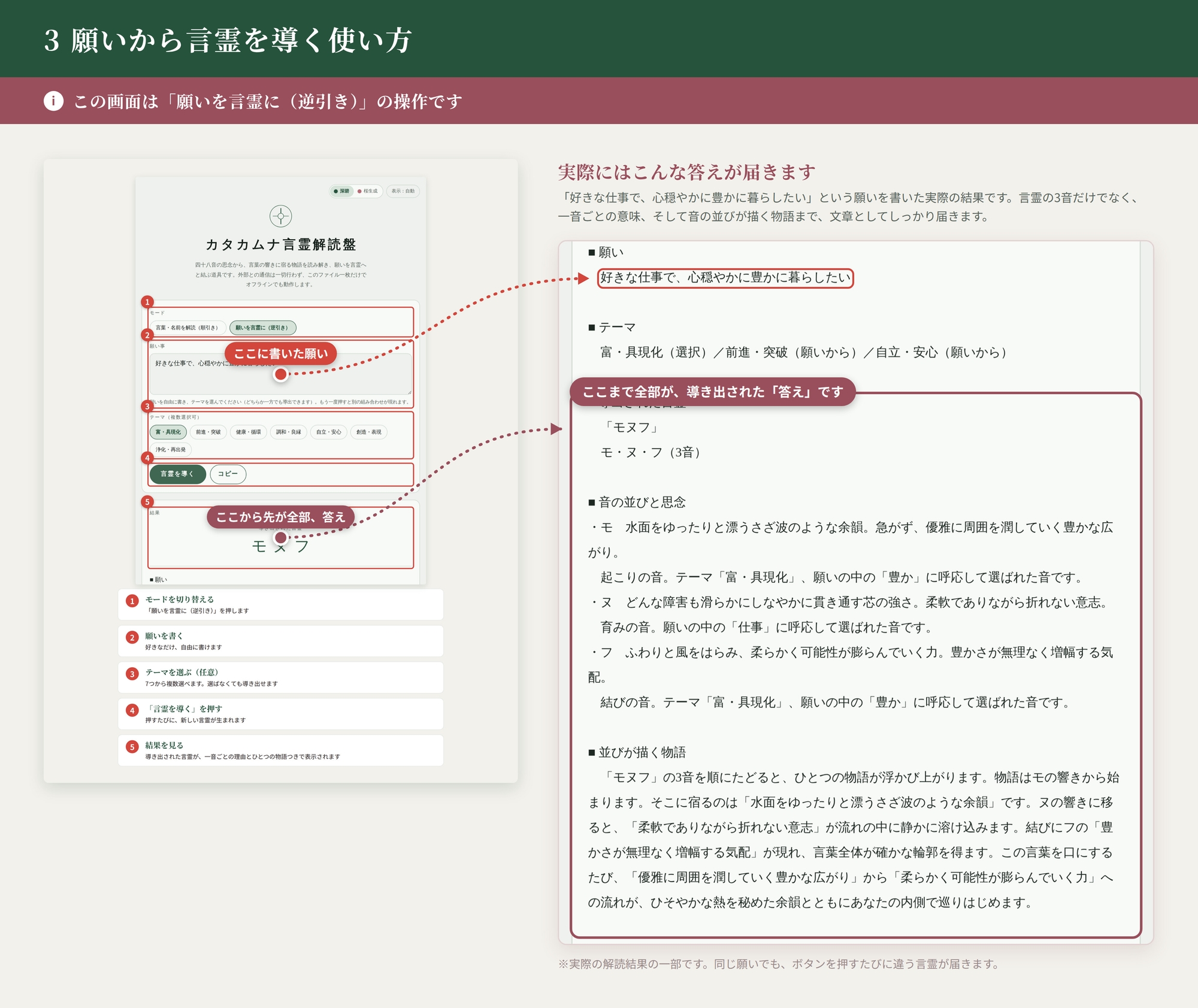 『カタカムナ言霊解読盤』言霊解読と真名ジェネレータ -四十八の音が紡ぐ、あなただけの秘密の呪文-