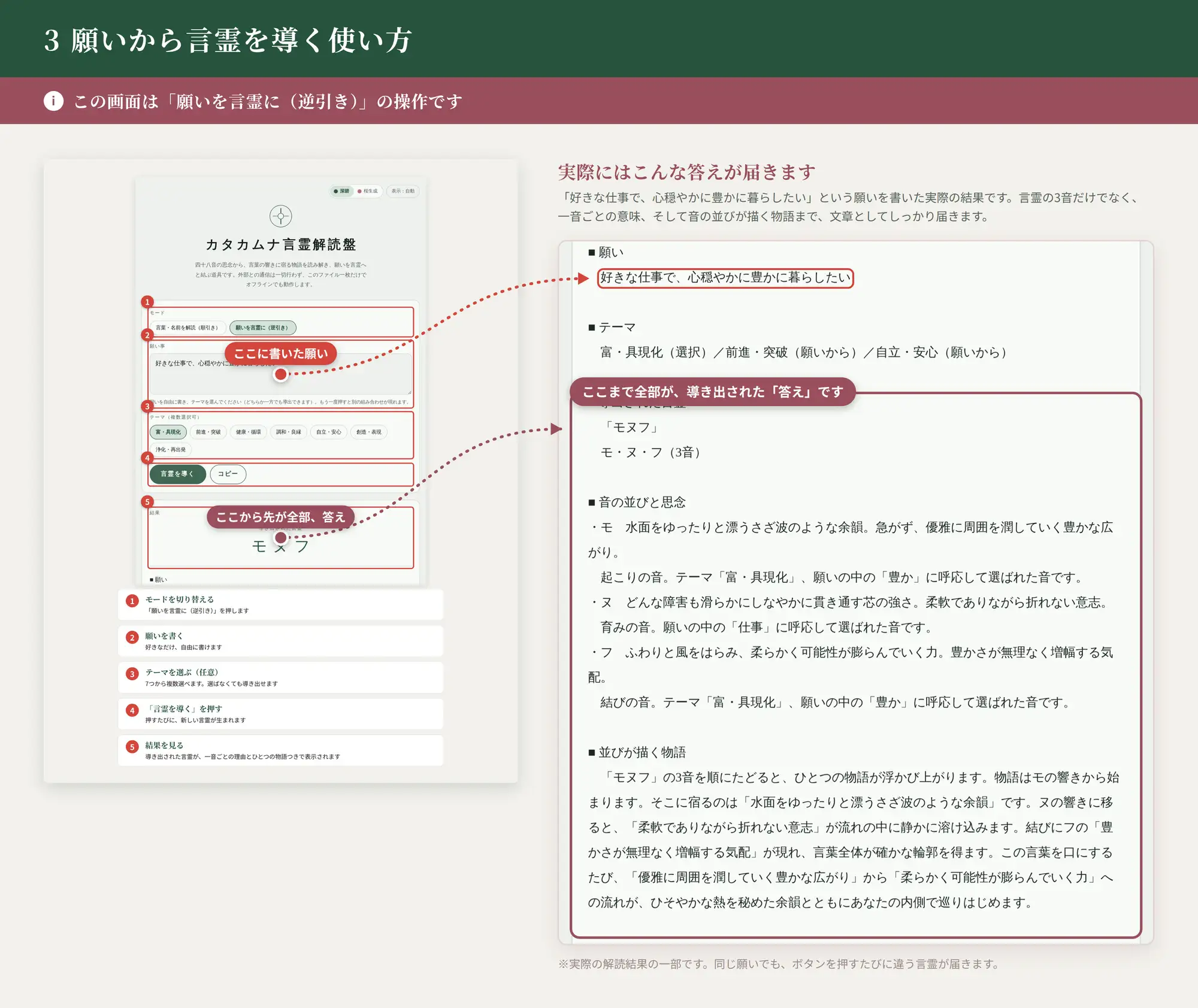 『カタカムナ言霊解読盤』言霊解読と真名ジェネレータ -四十八の音が紡ぐ、あなただけの秘密の呪文- サンプル画像 8