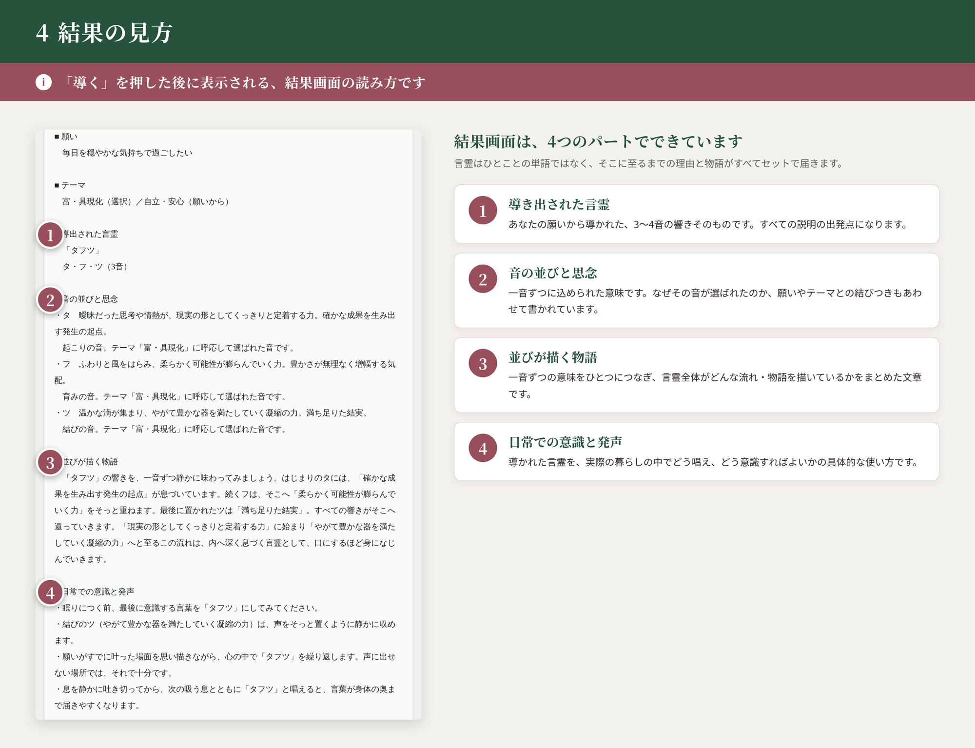 『カタカムナ言霊解読盤』言霊解読と真名ジェネレータ -四十八の音が紡ぐ、あなただけの秘密の呪文-