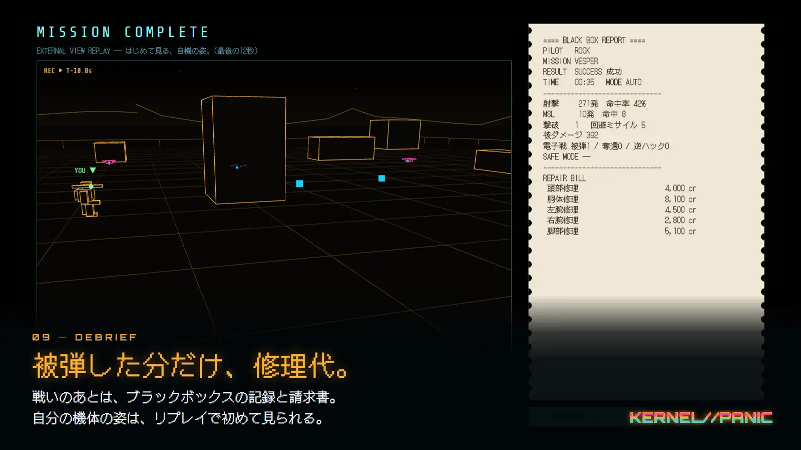 KERNEL//PANIC [ソロサークル] | DLsite 同人 - R18