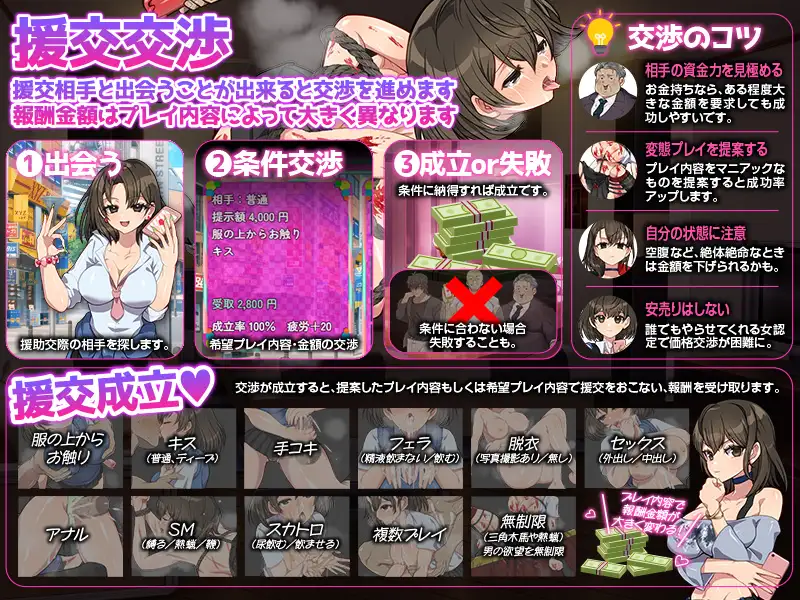 家出娘の援交生活SIM サンプル画像 3
