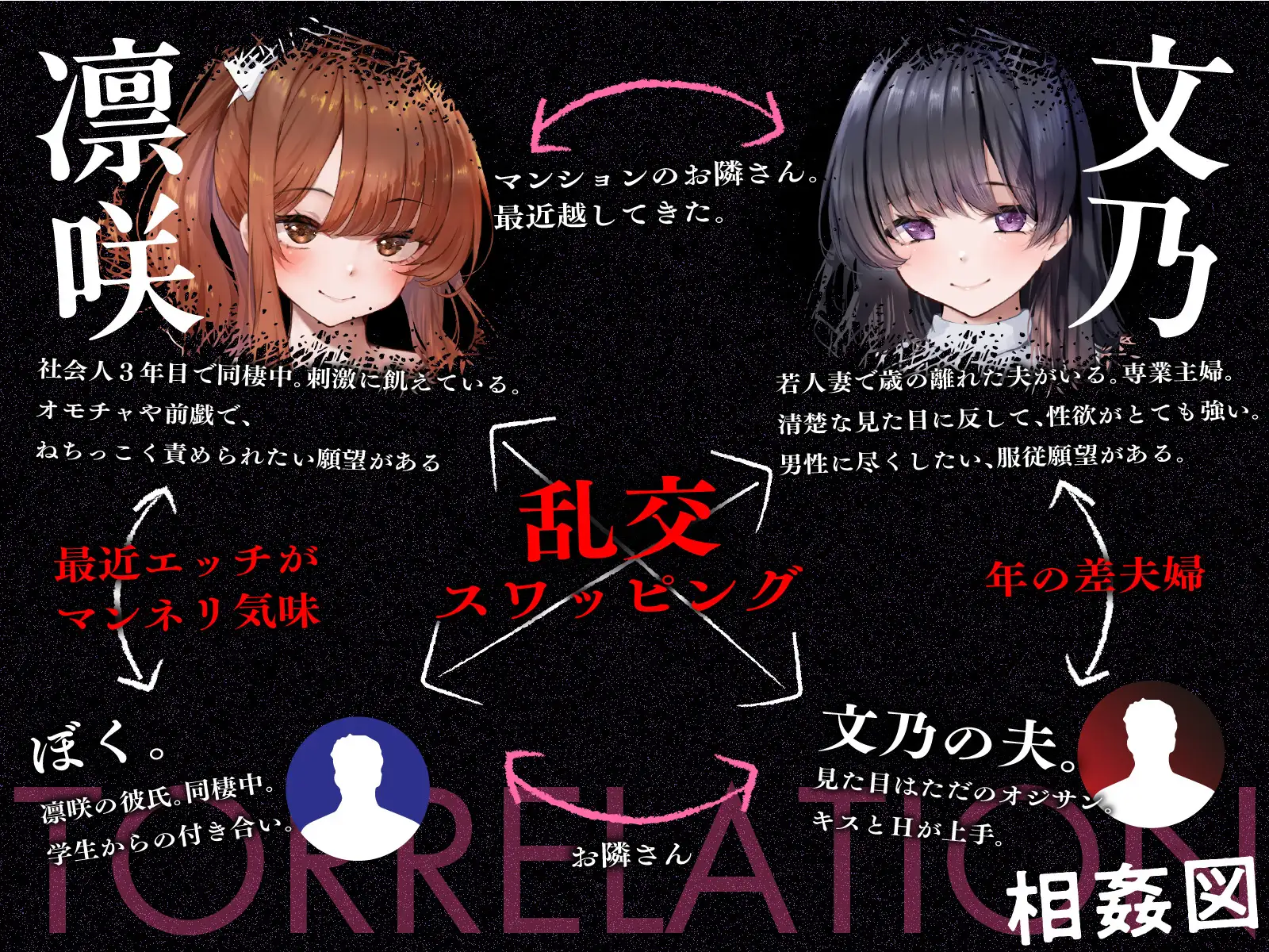 【淫乱夫婦スワップ】壁越しに隣の若妻がイキ狂う喘ぎ声を毎日聞いてたら、どスケベな若妻と彼女を交換することになった話【寝取られ】 サンプル画像3