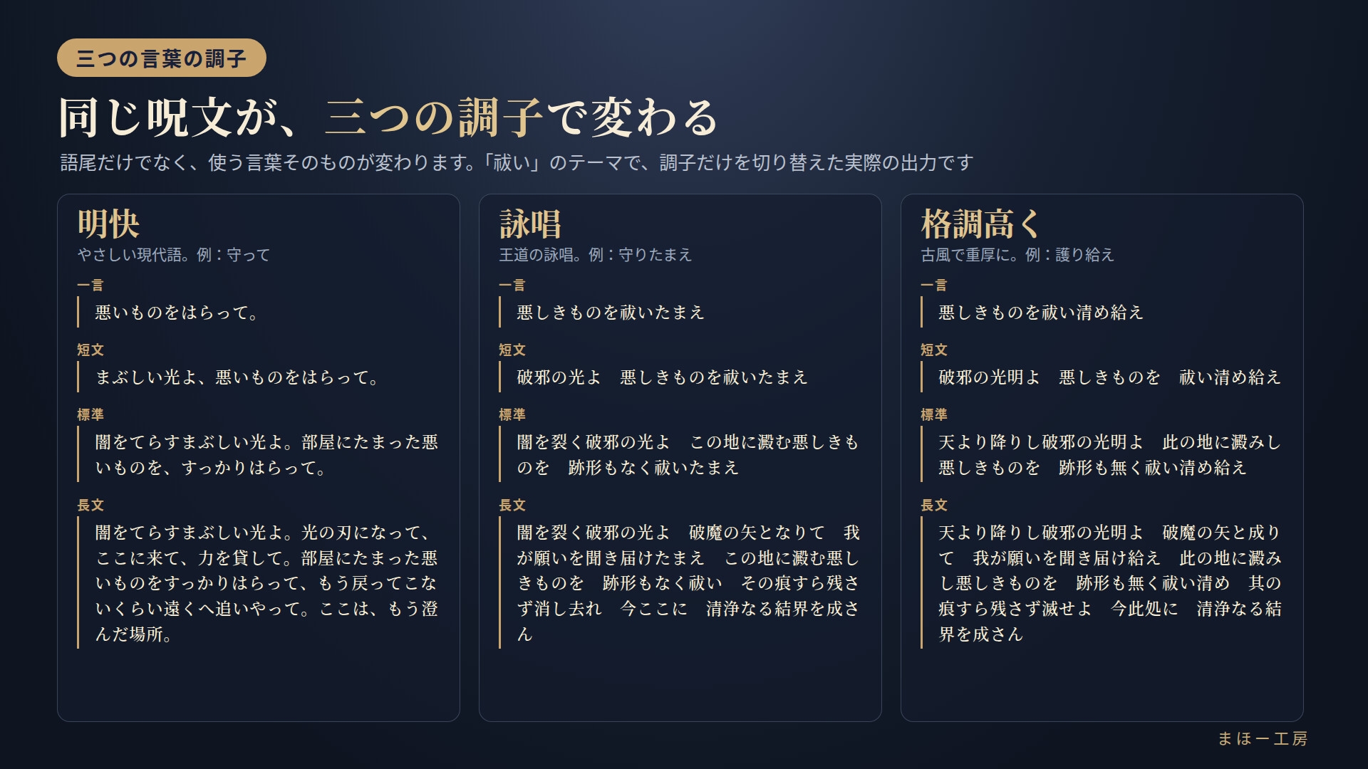 『オリジナルスペルジェネレーター』-テーマと願いから、呪文と詠唱文を紡ぐ-