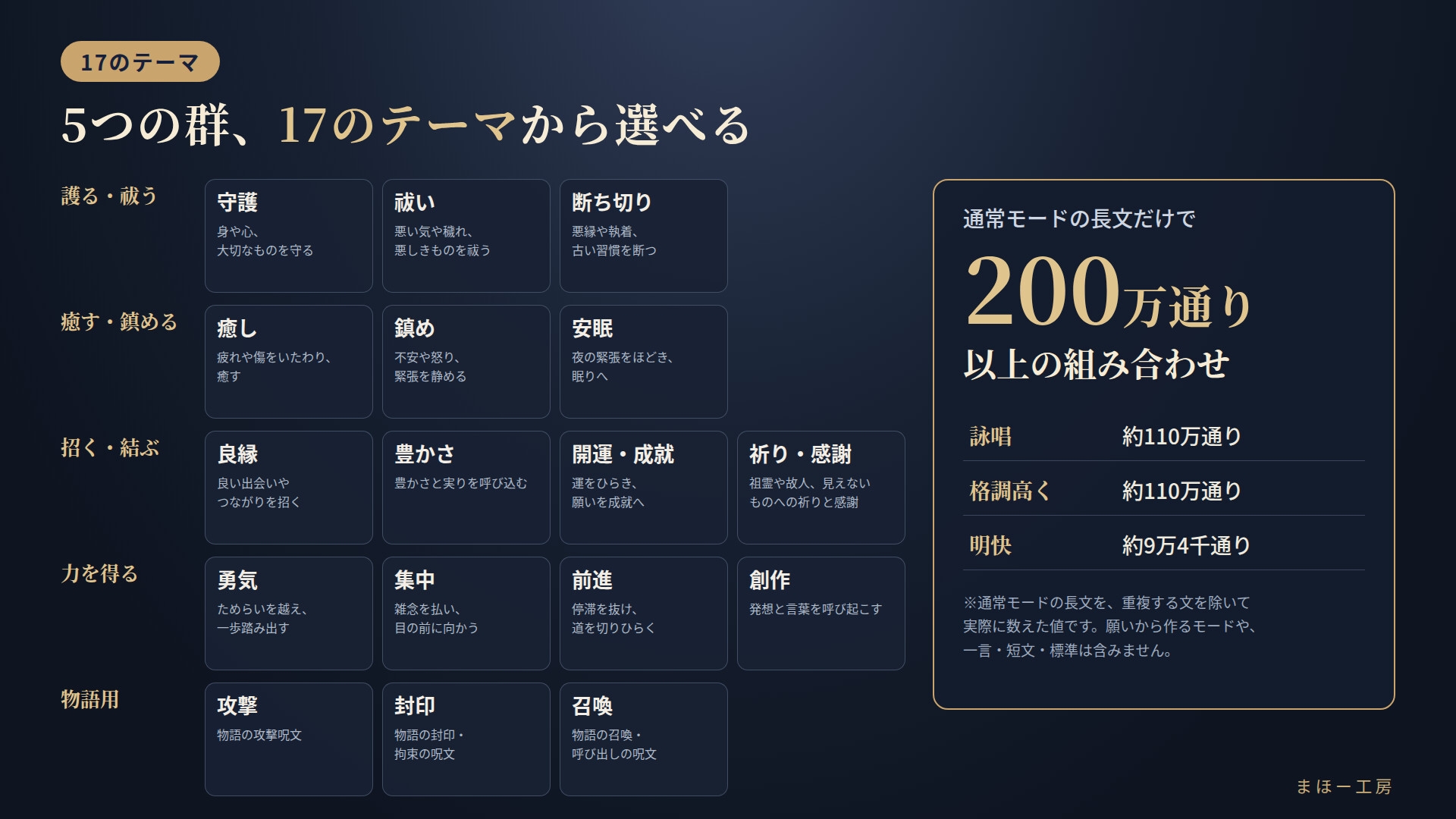 『オリジナルスペルジェネレーター』-テーマと願いから、呪文と詠唱文を紡ぐ-