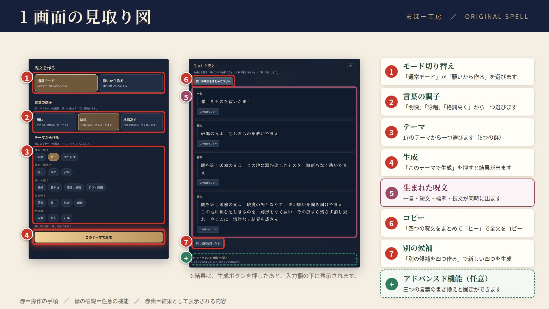 『オリジナルスペルジェネレーター』-テーマと願いから、呪文と詠唱文を紡ぐ-