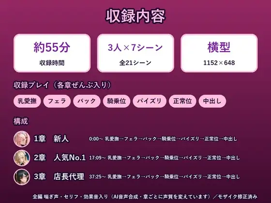 コンカフェ店員がお客さんの甘い誘いに断れずヤッちゃった話 サンプル画像 2