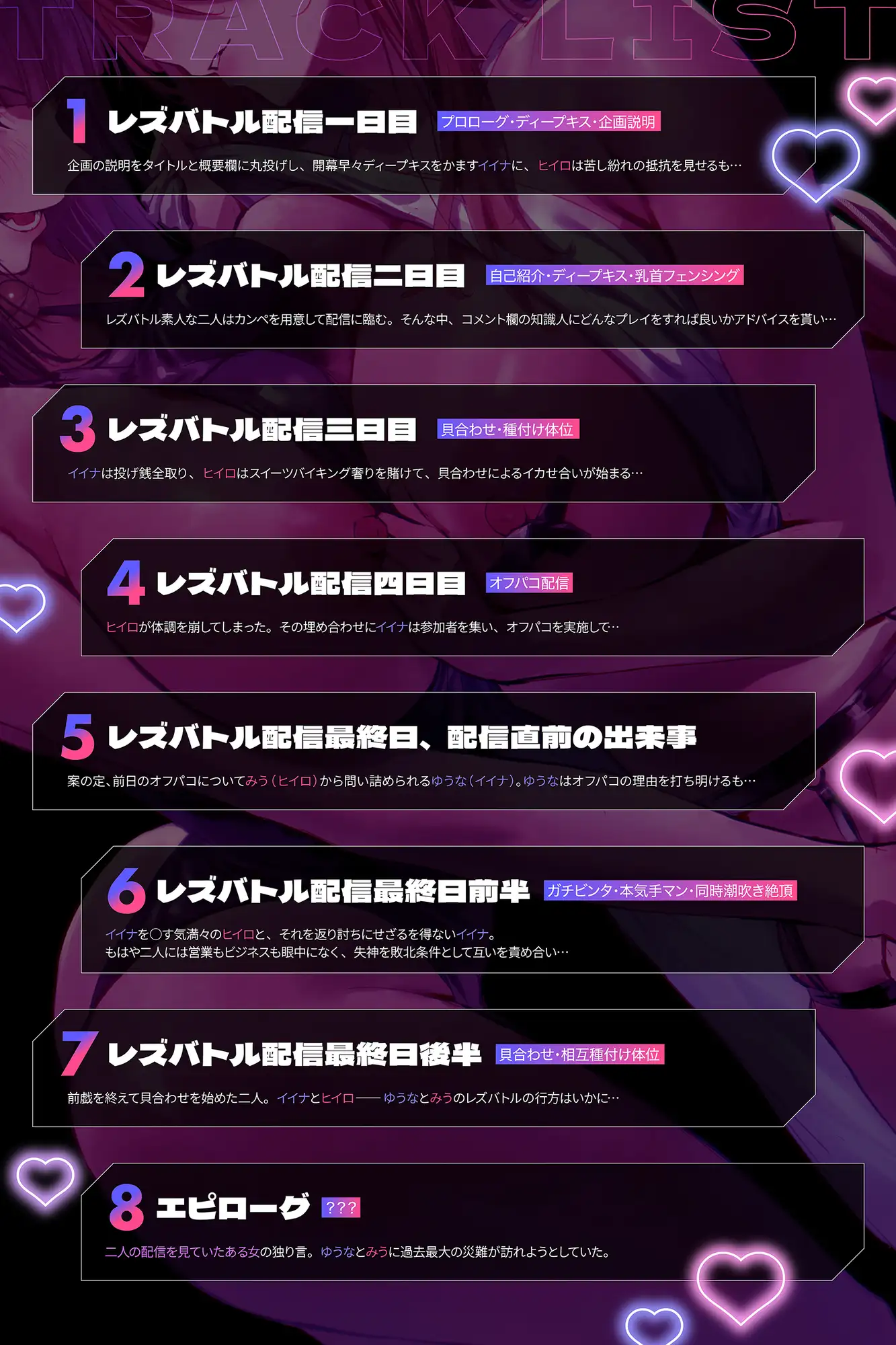 【Vライバー・レズバトル】エロ売りバーチャルライバー、親友とのレズバトル配信に味を占めた結果【KU100】 サンプル画像 6